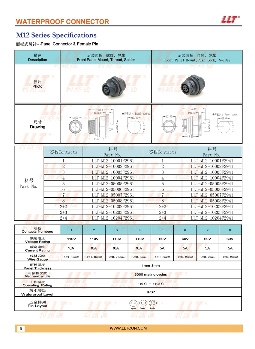 M12母针面板式2 850x1160