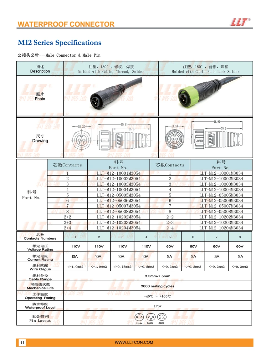 M12注塑式公接头公针1 850x1160