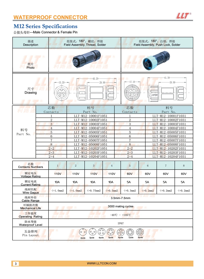 M12组装式公接头母针 850x1160