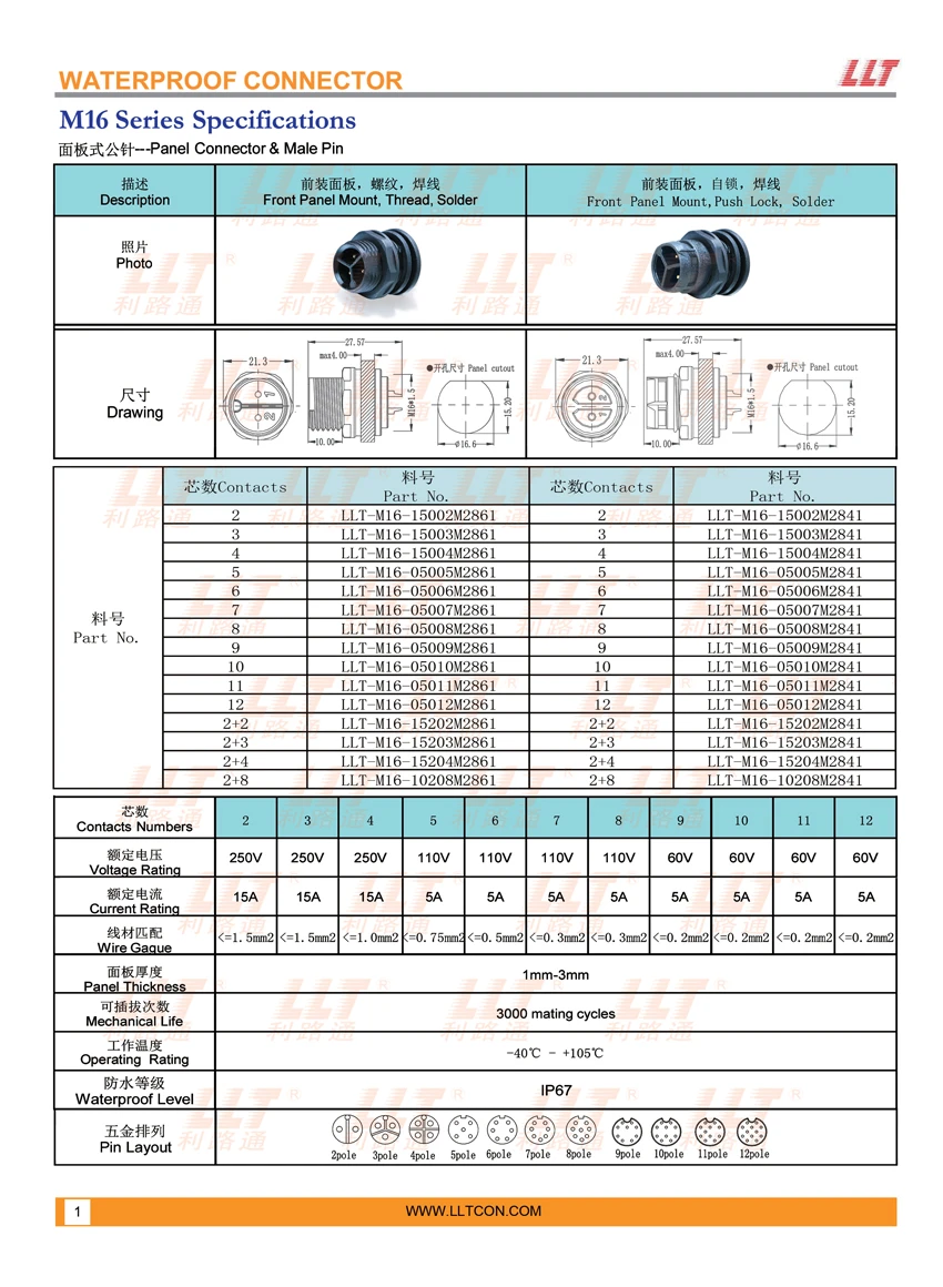 M16公针面板式1 850x1160