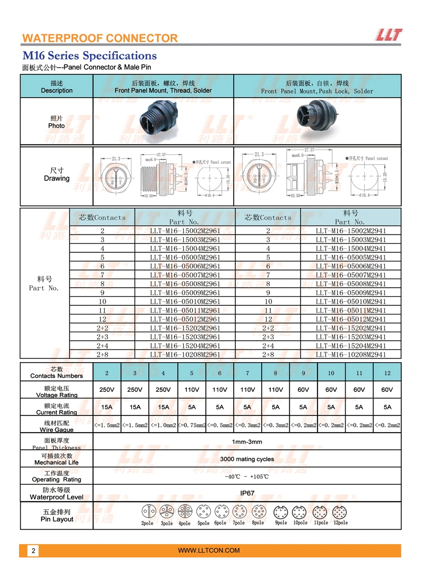 M16公针面板式2 850x1163