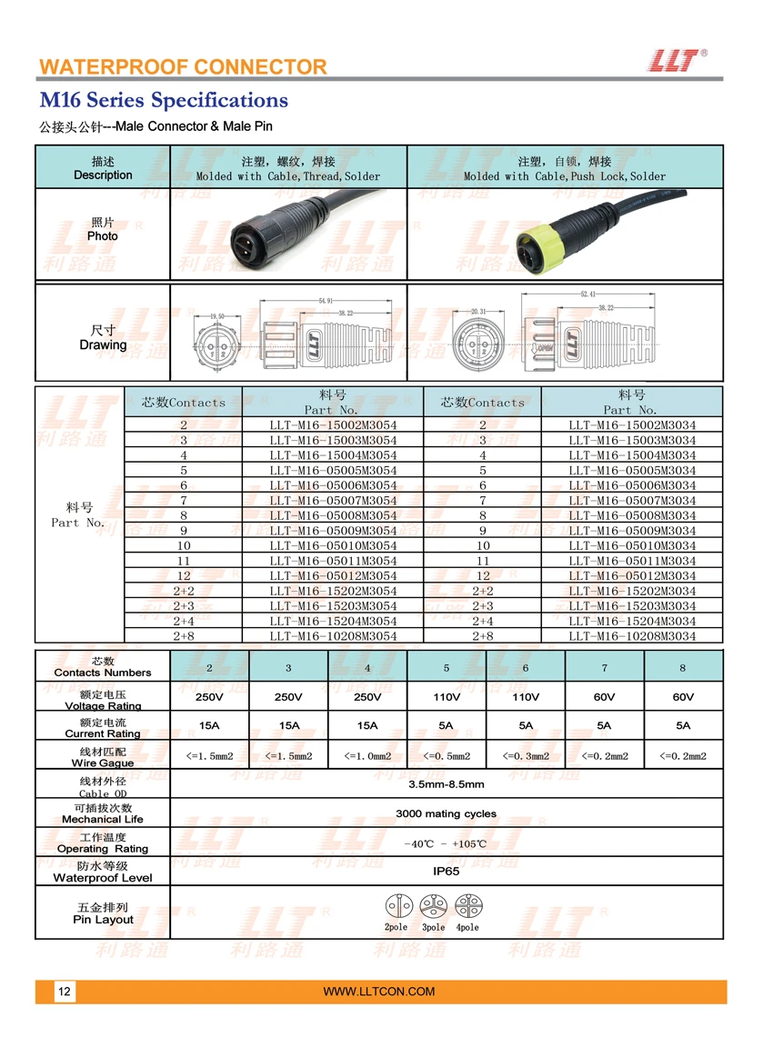 M16注塑式公接头公针1 850x1163