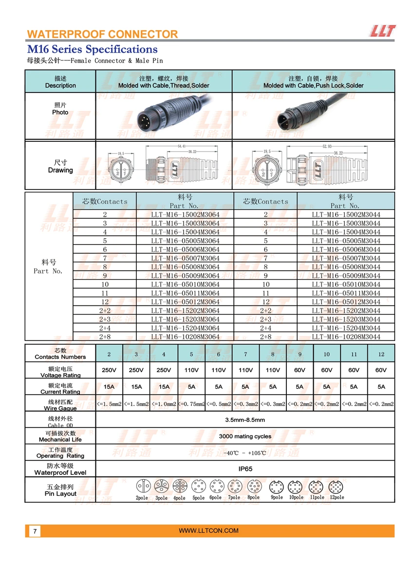 M16注塑式母接头公针1 850x1160