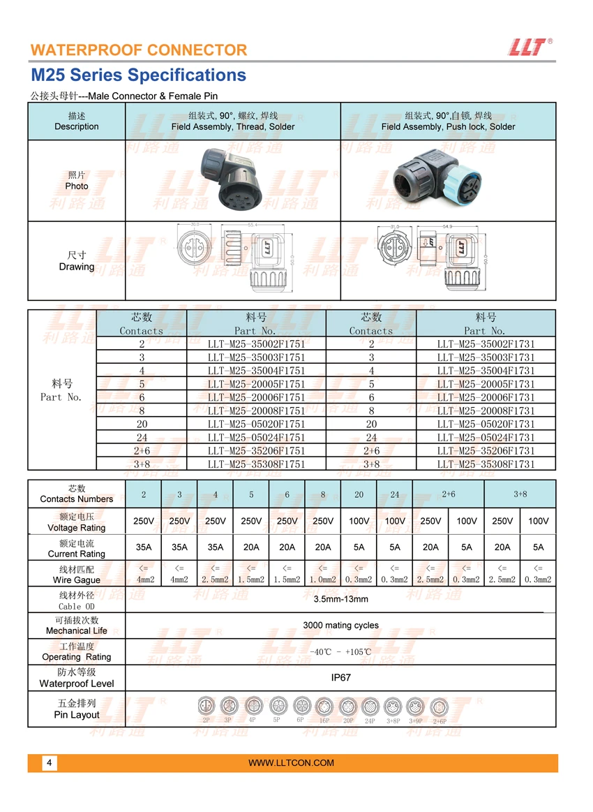 M25组装式公接头母针2 850x1163