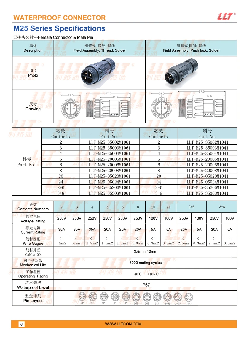 M25组装式母接头公针 850x1163