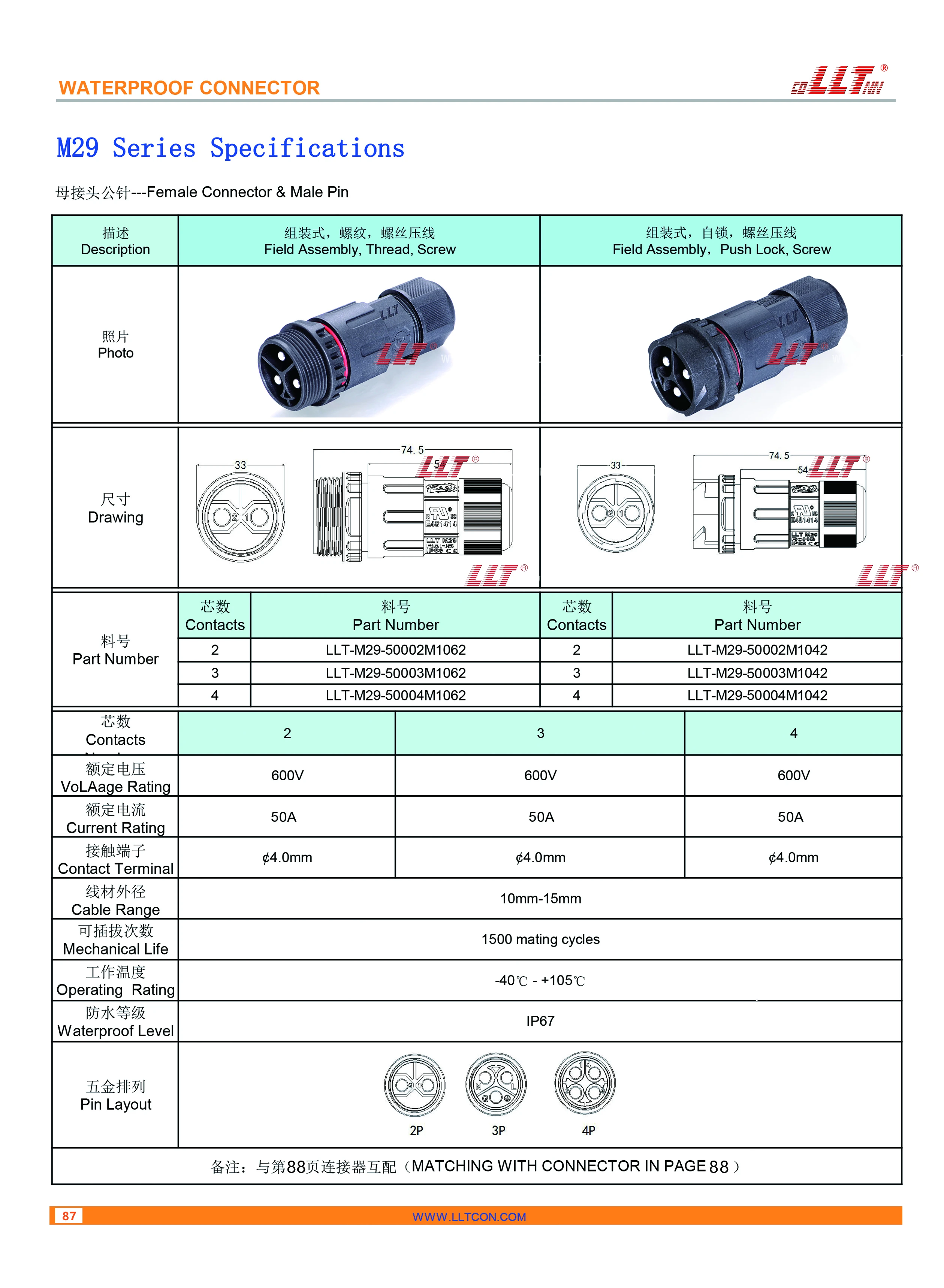 M29公针母接头 2519x3437
