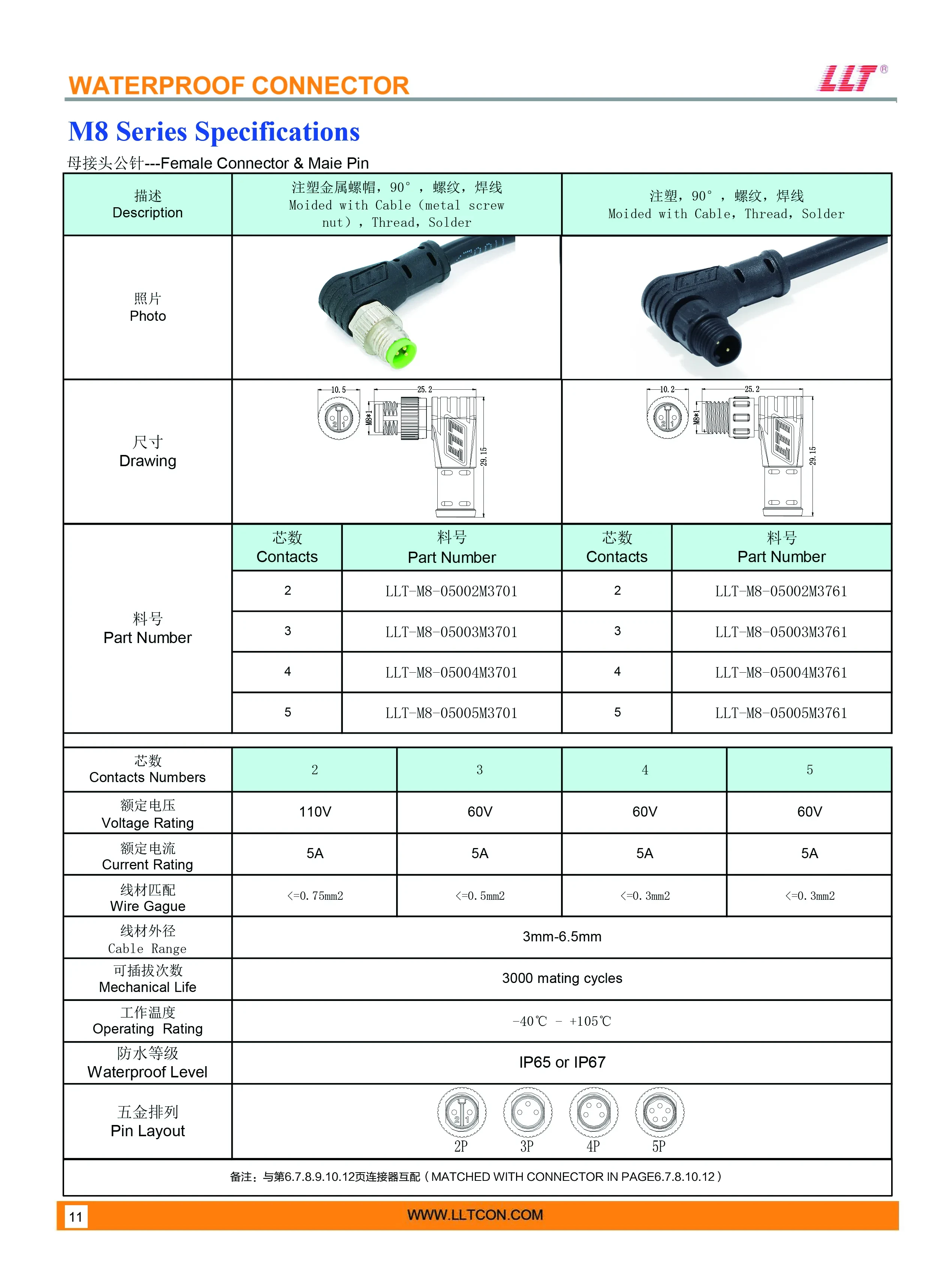 M8公针母接头90度 2519x3437