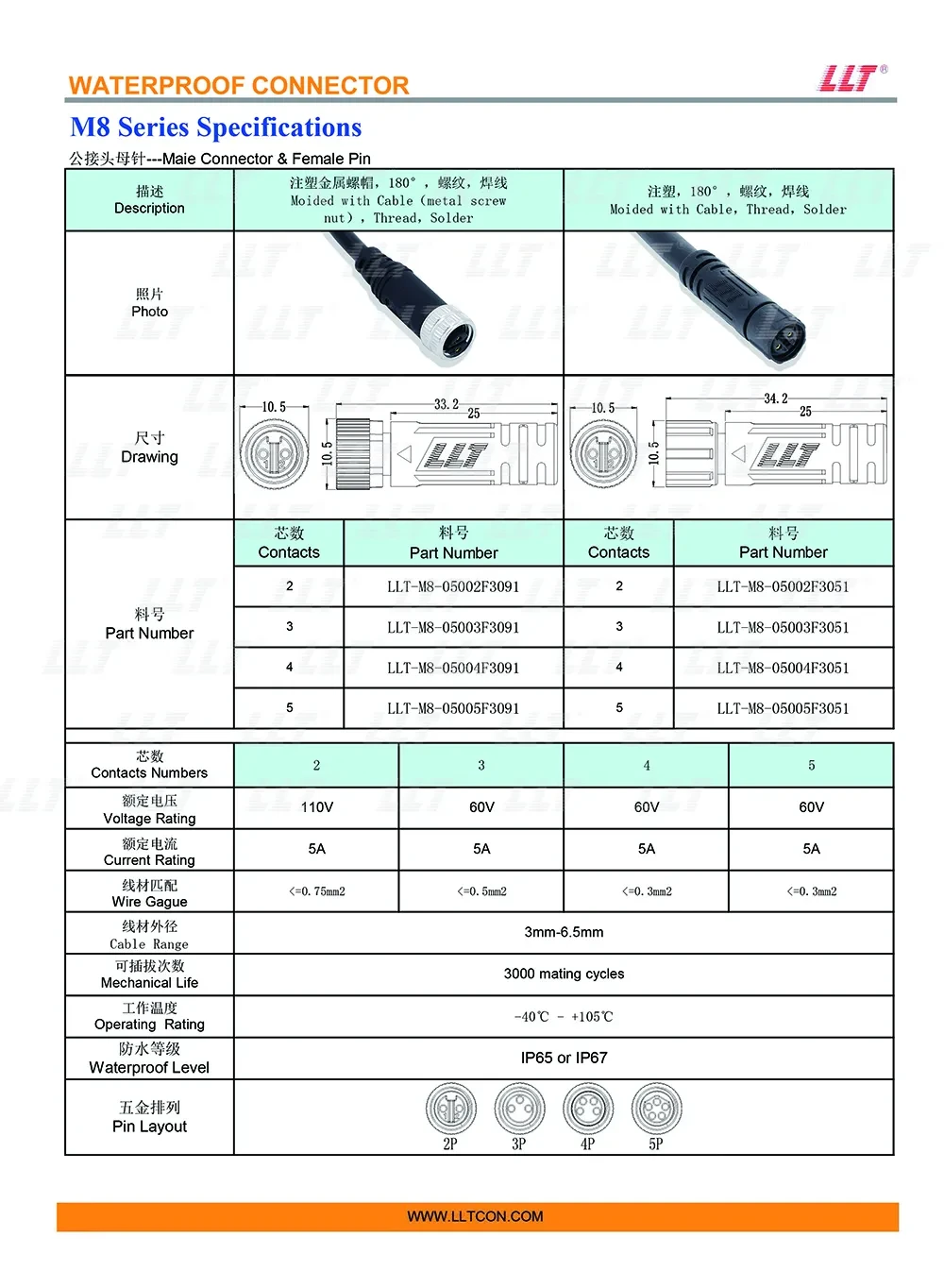 M8母针公接头 【参数图表】 1000x1364