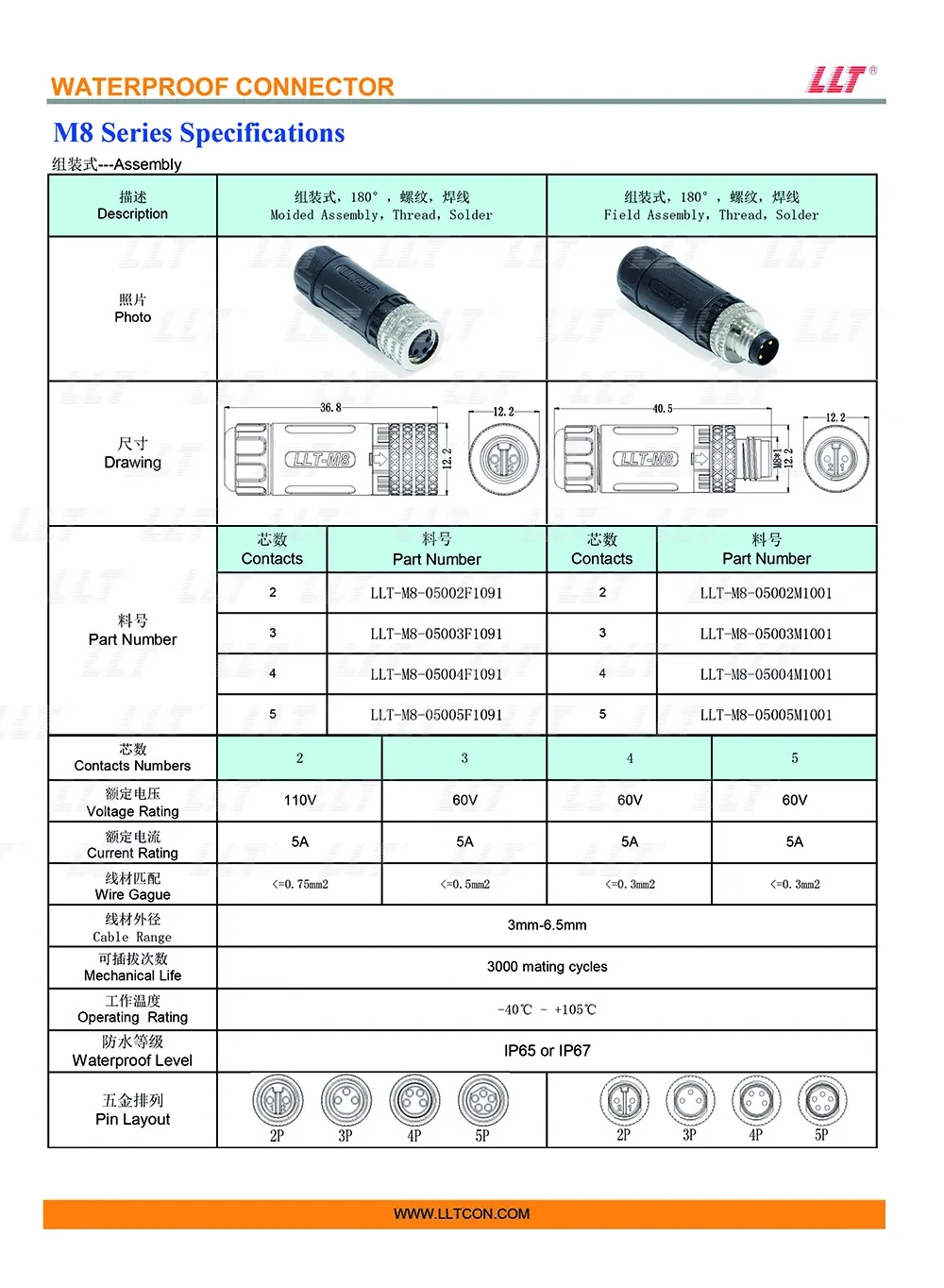 M 8组装式 【参数图表】 1000x1364